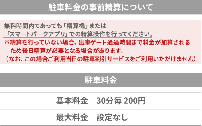 停车费