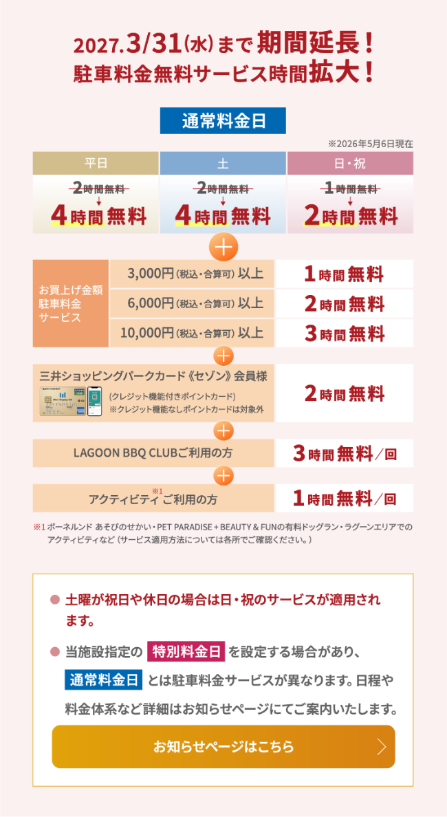 停车费