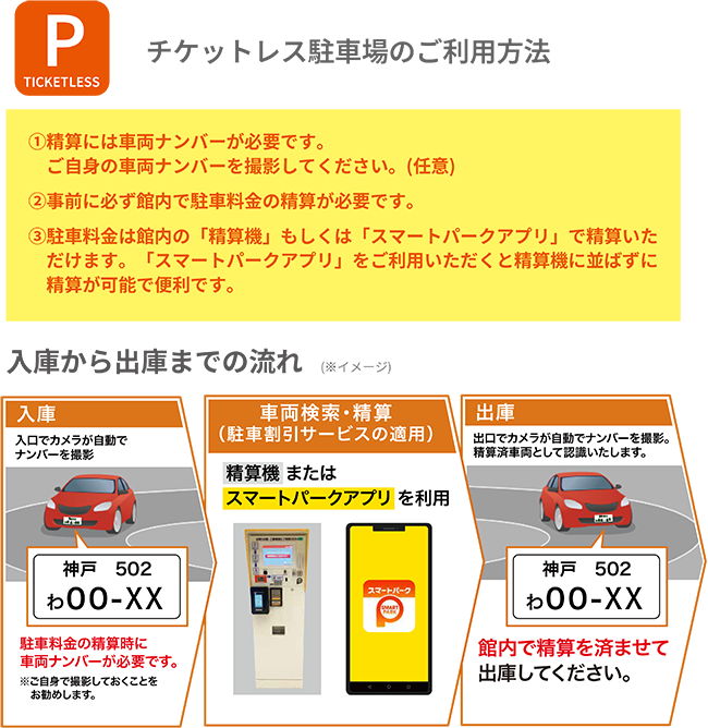 チケットレス駐車場のご利用方法