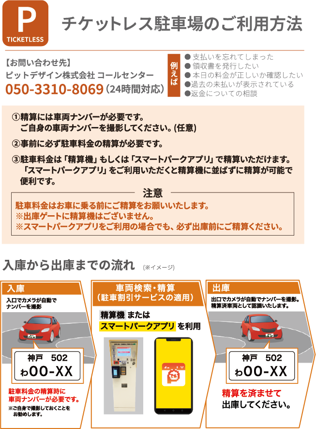 チケットレス駐車場のご利用方法