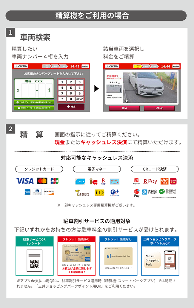 精算機をご利用の場合