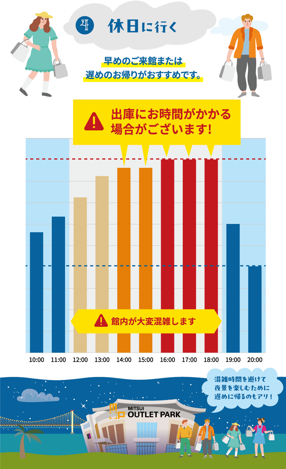 休日に行く