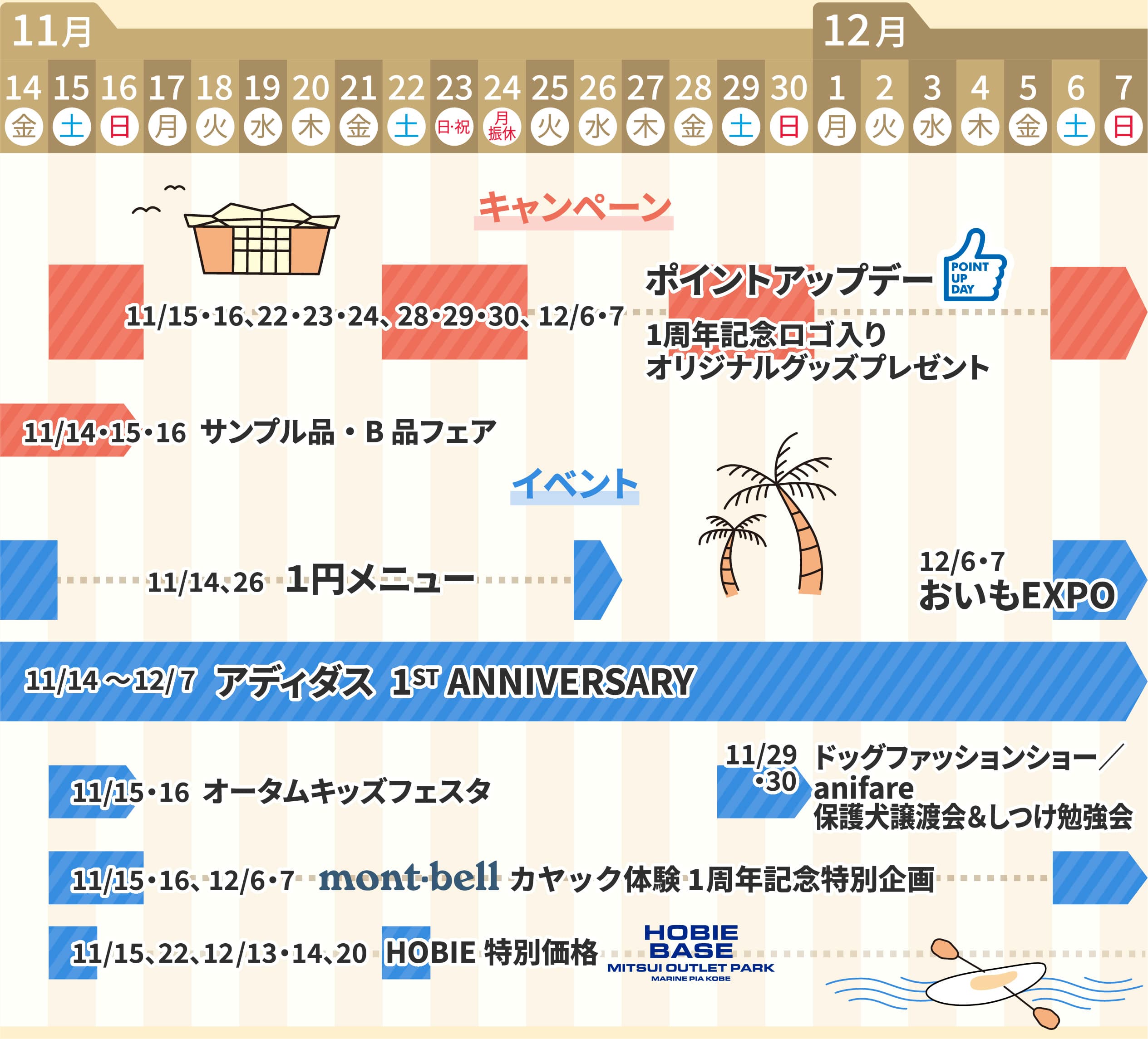 11/14（金）〜12/7（日）