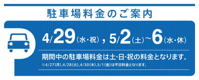 Parking fees information