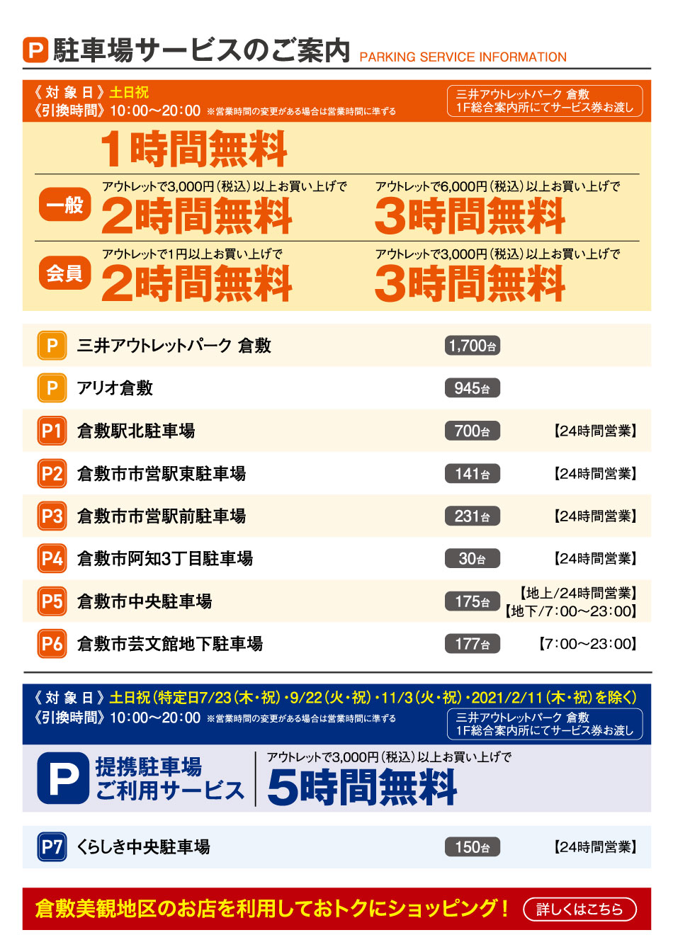 提携駐車場のご案内 三井アウトレットパーク 倉敷