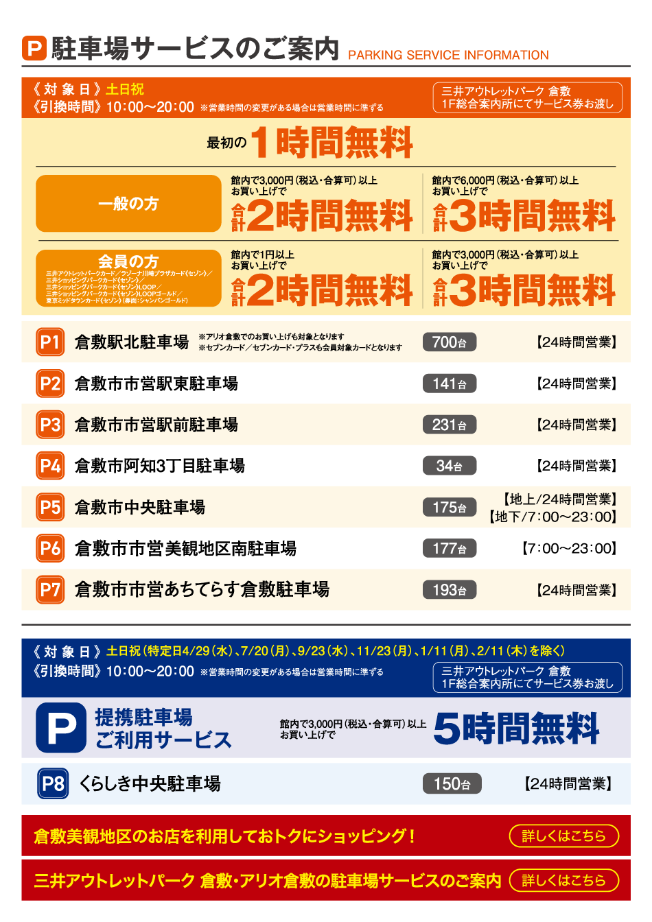 提携駐車場のご案内