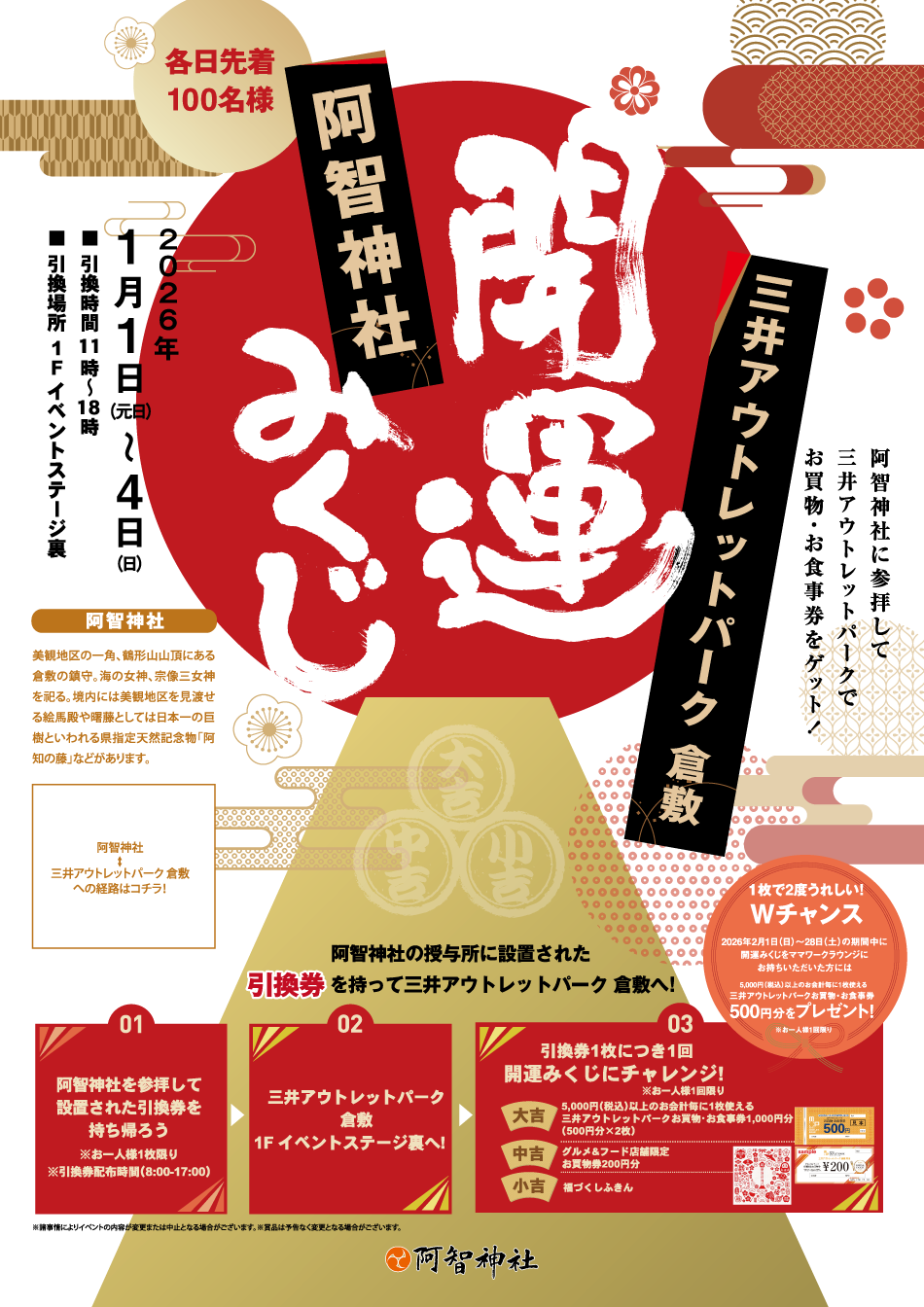 阿智神社开运神签1/1 (元旦) ~4 (周日)