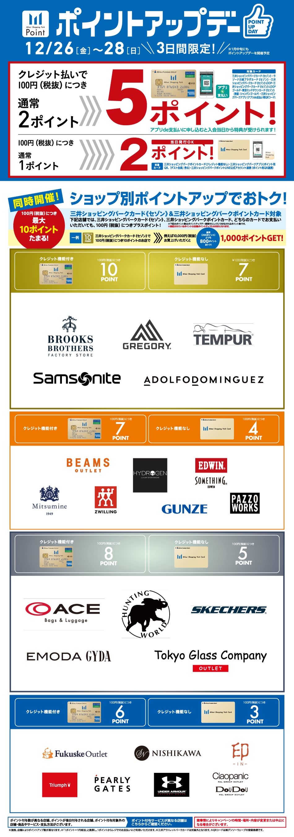 ポイントアップデー 12/26(金)～28(日)