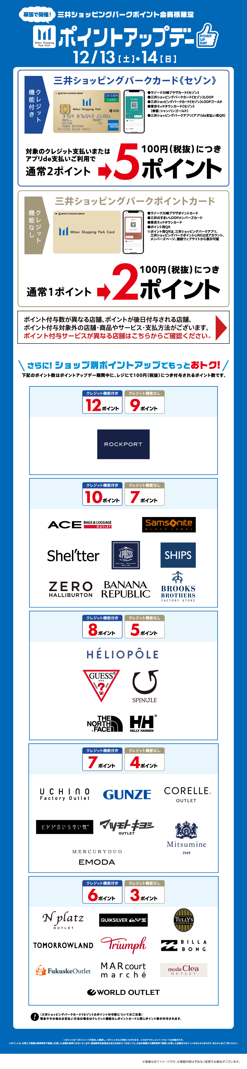ポイントアップデー 12/13（土）～14（日）