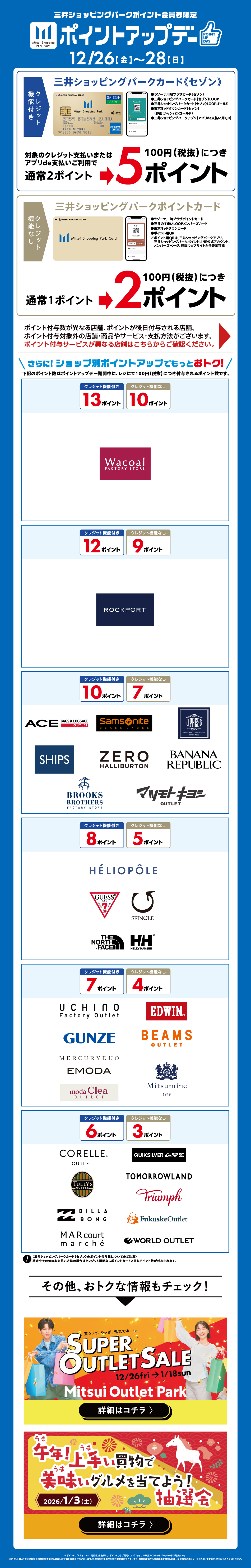 ポイントアップデー 12/26（金）～28（日）