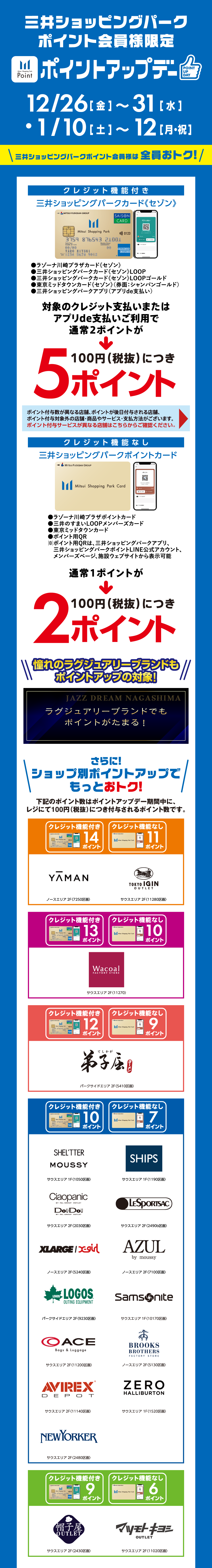 ポイントアップデー 4/18（金）～20（日）