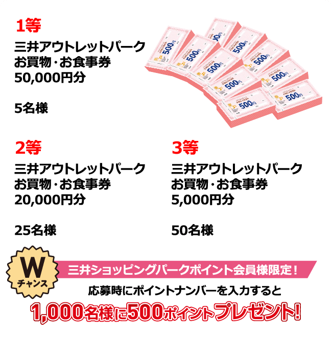 1等 三井アウトレットパークお買物・お食事券 50,000円 5名様