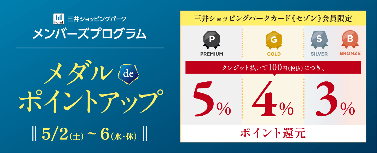 メダルdeポイントアップ 5/2(土)～6(水・休)