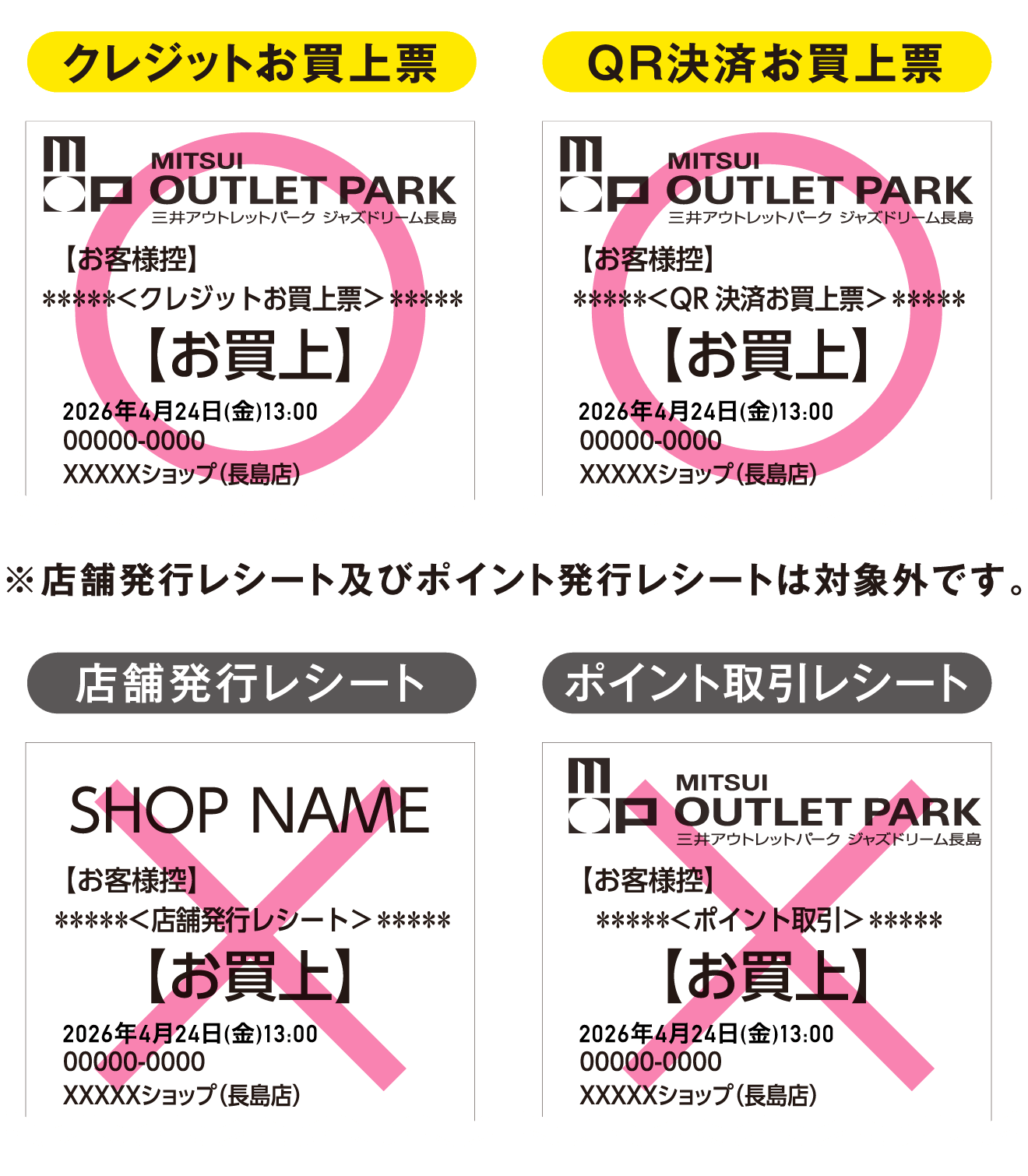 ○クレジットお買上票 ○QR決済お買上票 ※店舗発行レシート及びポイント発行レシートは対象外です。