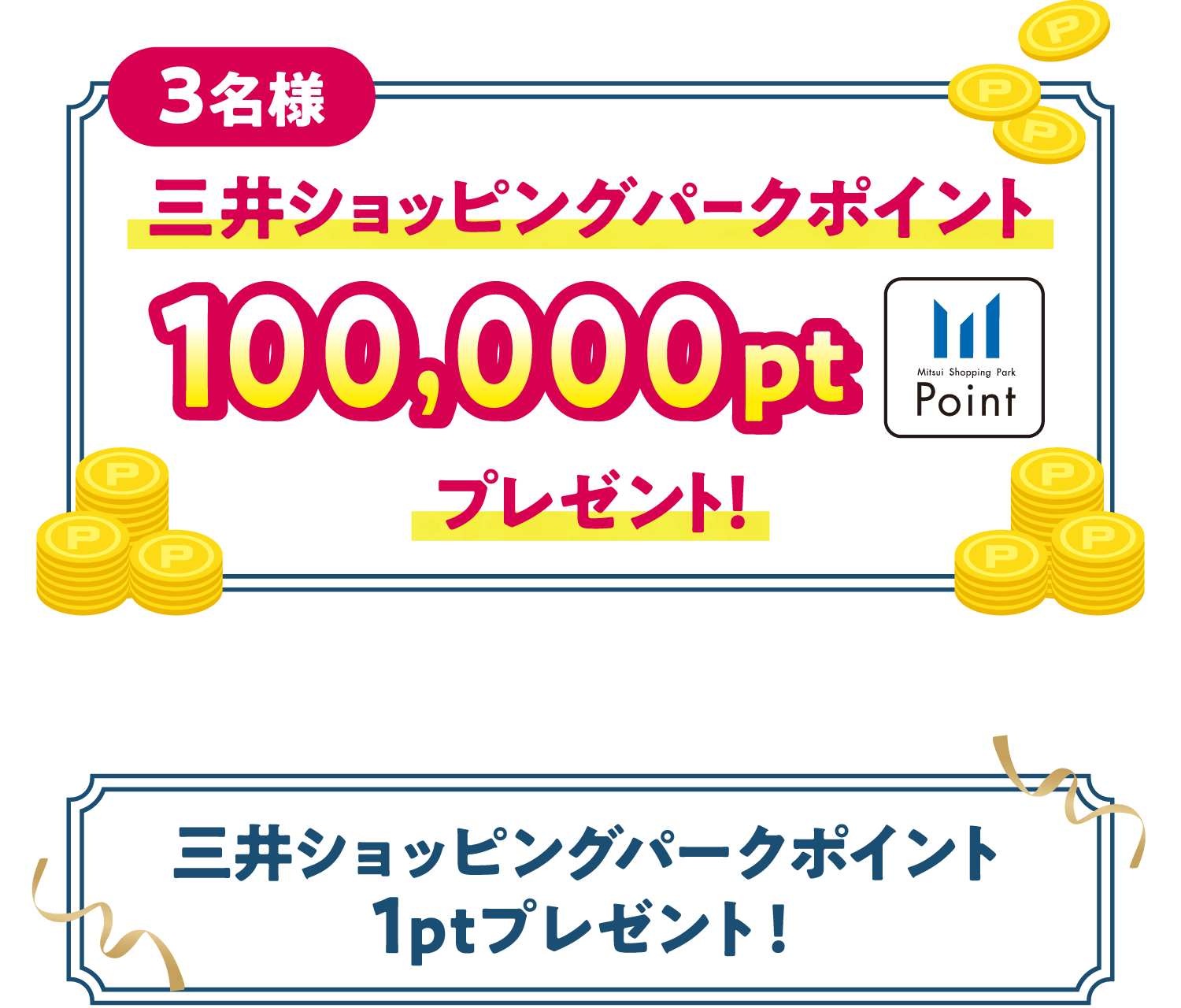 3位赠送10万磅三井购物公园积分!对遗憾抽选落选的所有应征者赠送三井购物公园积分1pt!