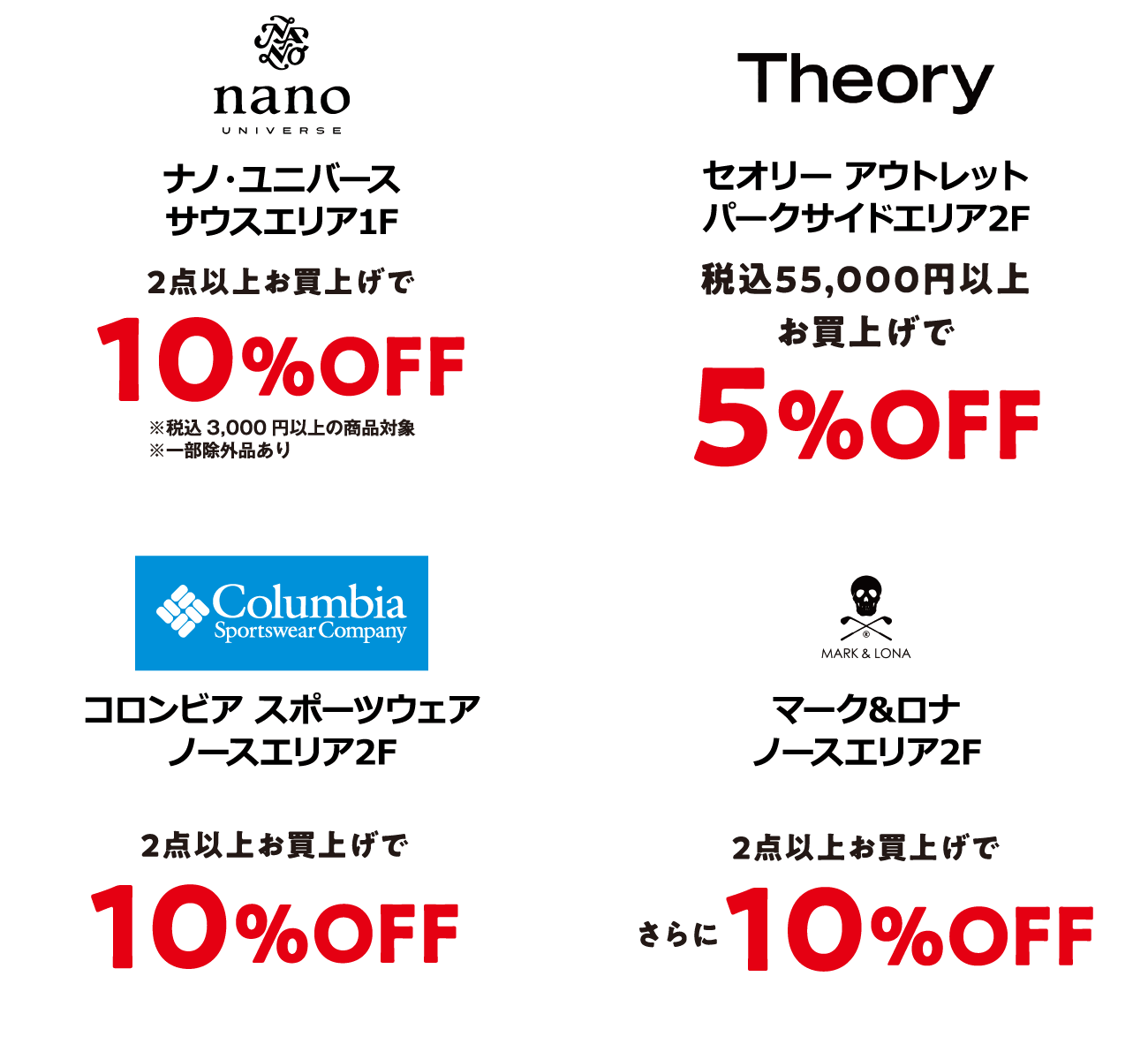 只有现在才划算的SHOP