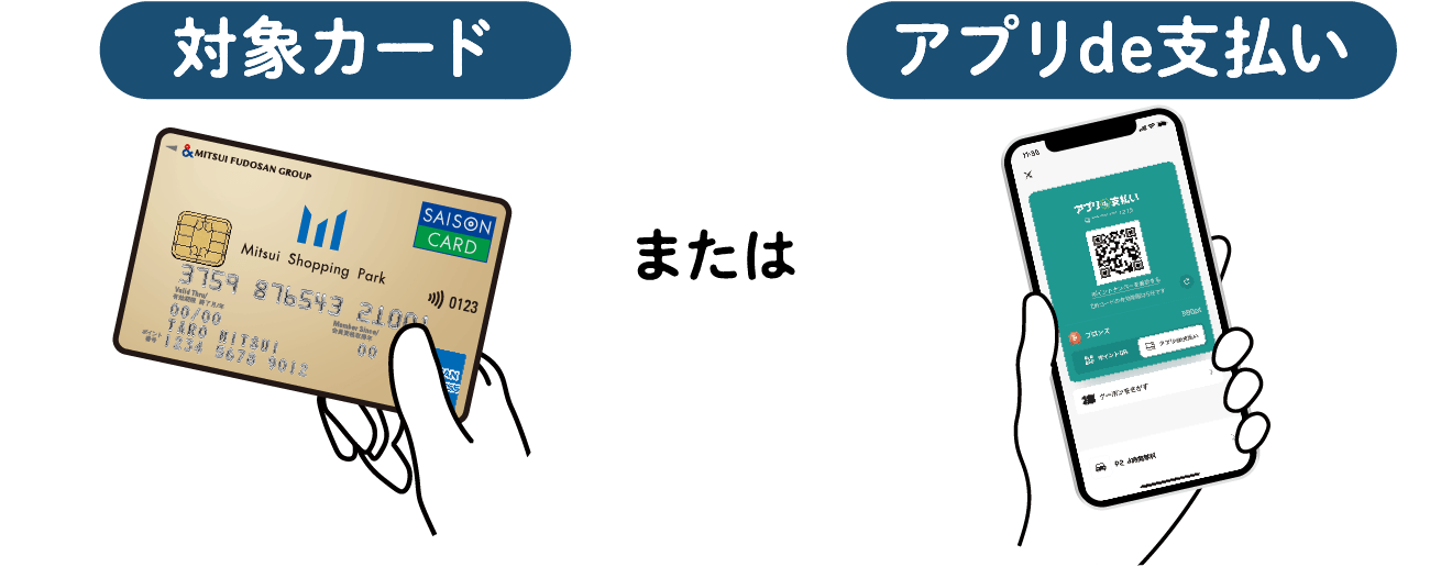 对象卡或APP de支付