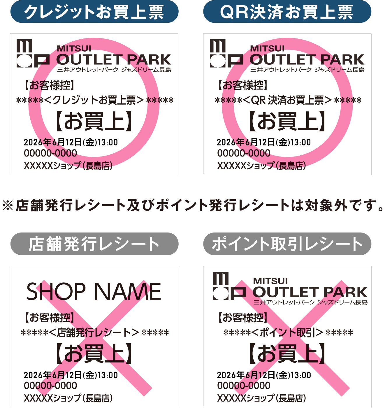 ○信用卡购物票○QR结算购物票※店铺发行收据及积分发行收据除外。