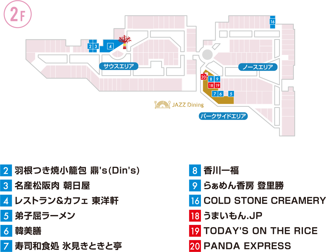 2F