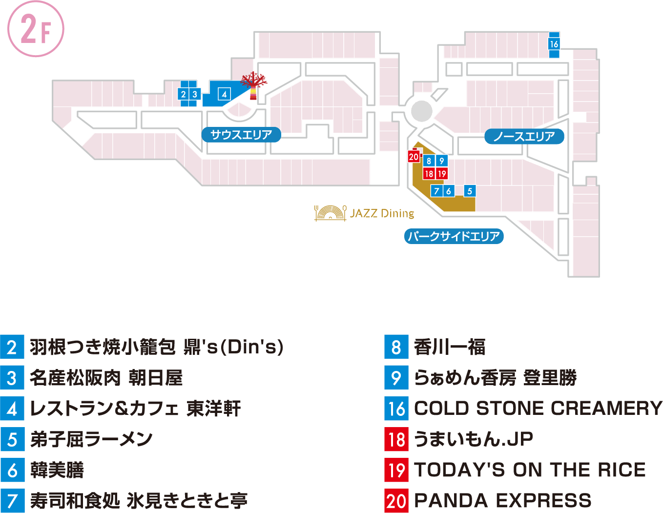 2F