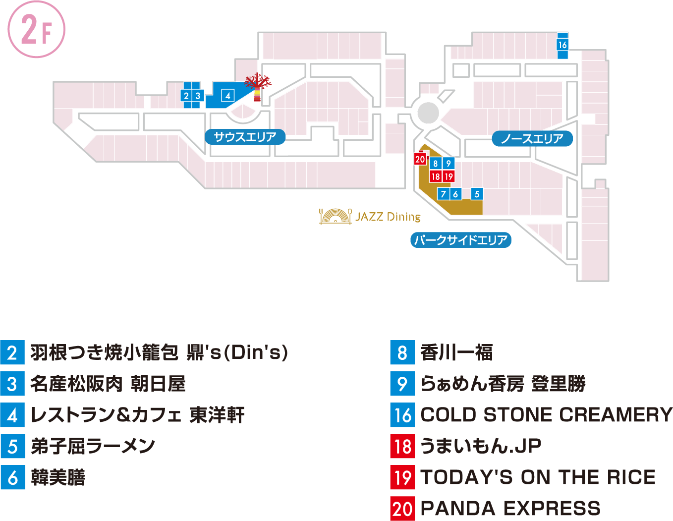 2F