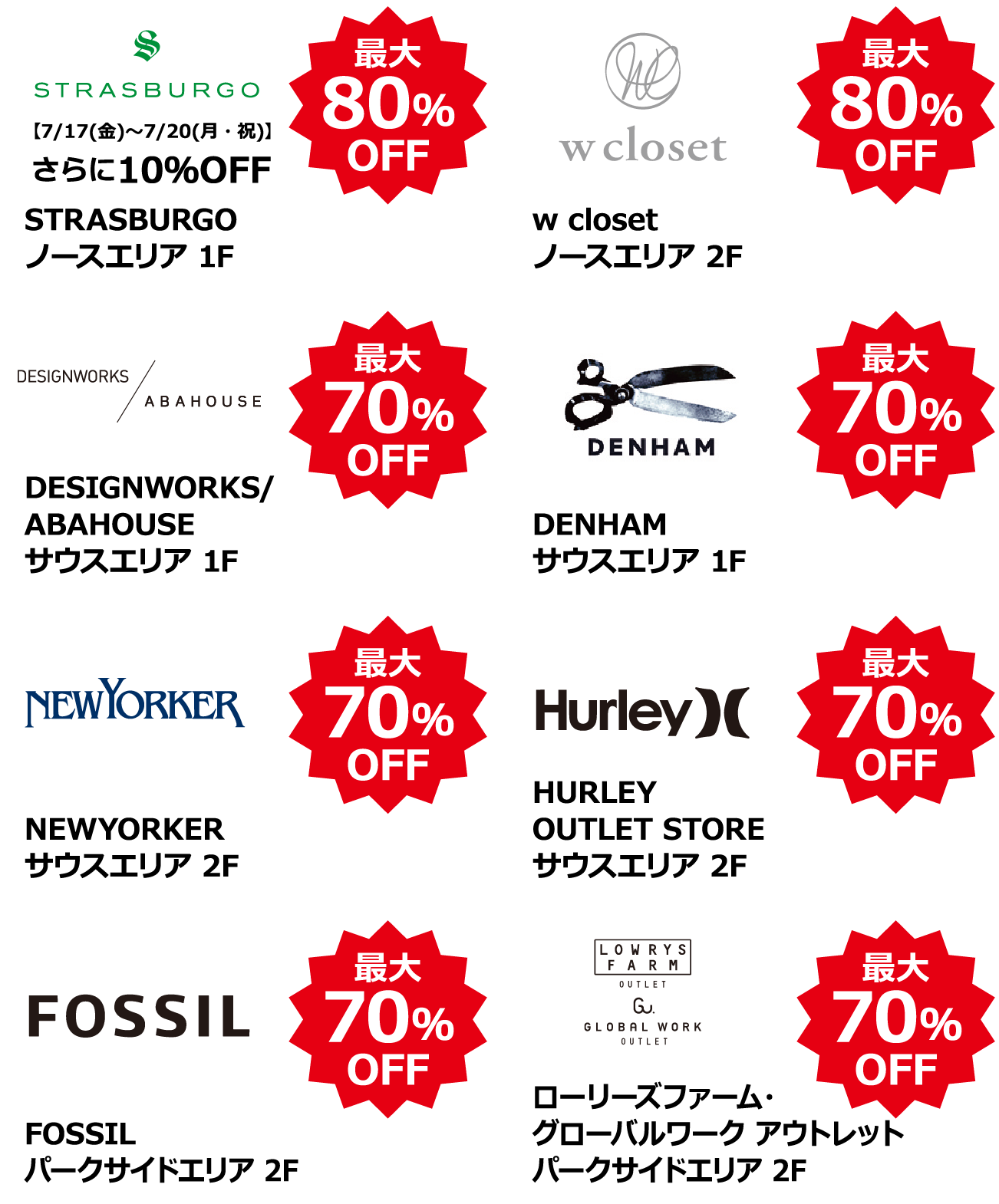 Super Outlet Sale Store Information