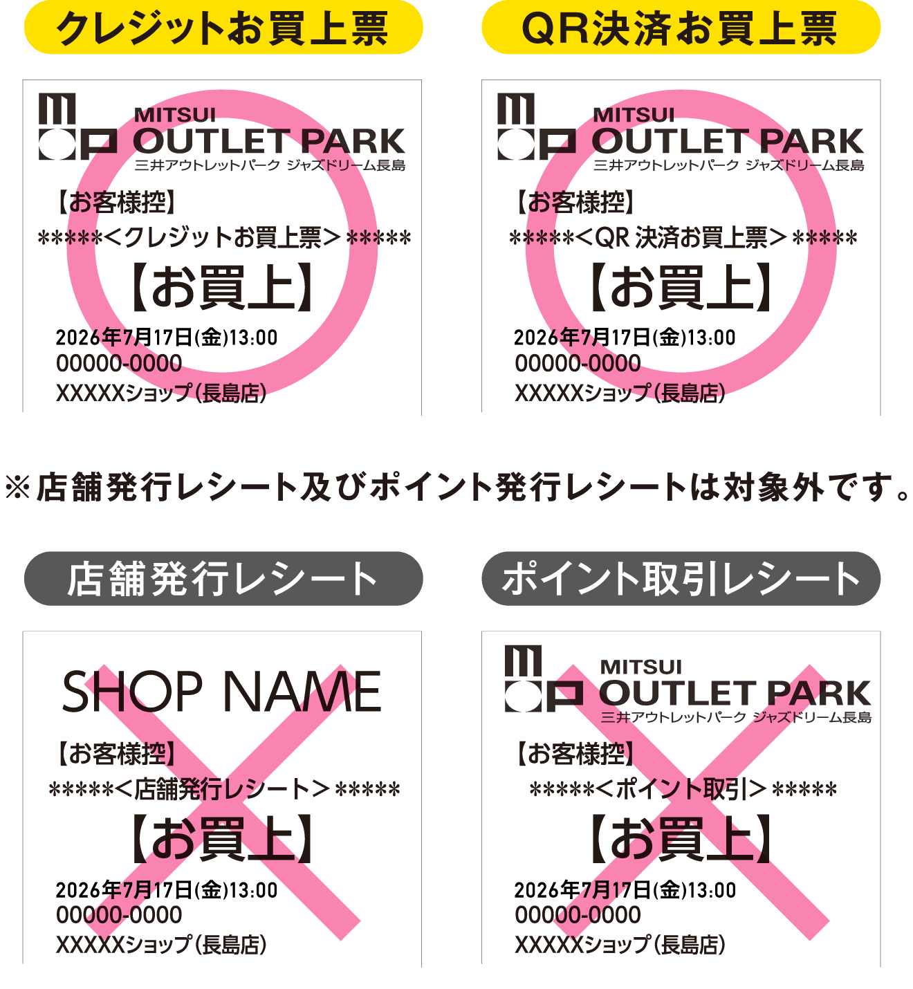 ○クレジットお買上票 ○QR決済お買上票 ※店舗発行レシート及びポイント発行レシートは対象外です。