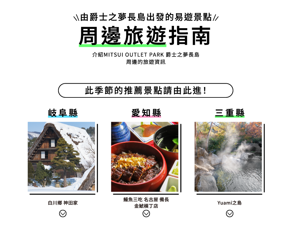 ボタン
