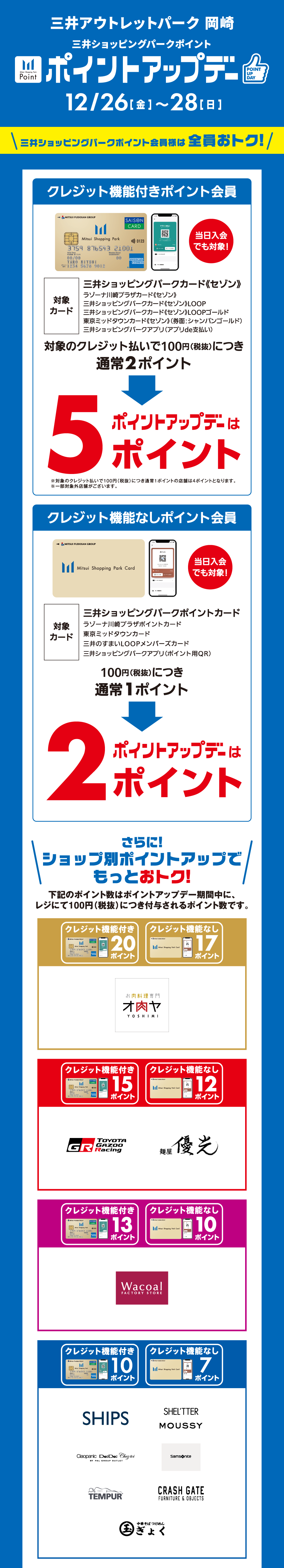 ポイントアップデー 12/26（金）～28（日）