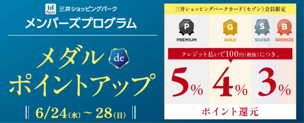 三井ショッピング メンバーズプログラム | メダルdeポイントアップ 6/24(水)～6/28(日)
