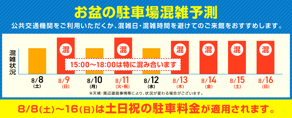 駐車場のご案内