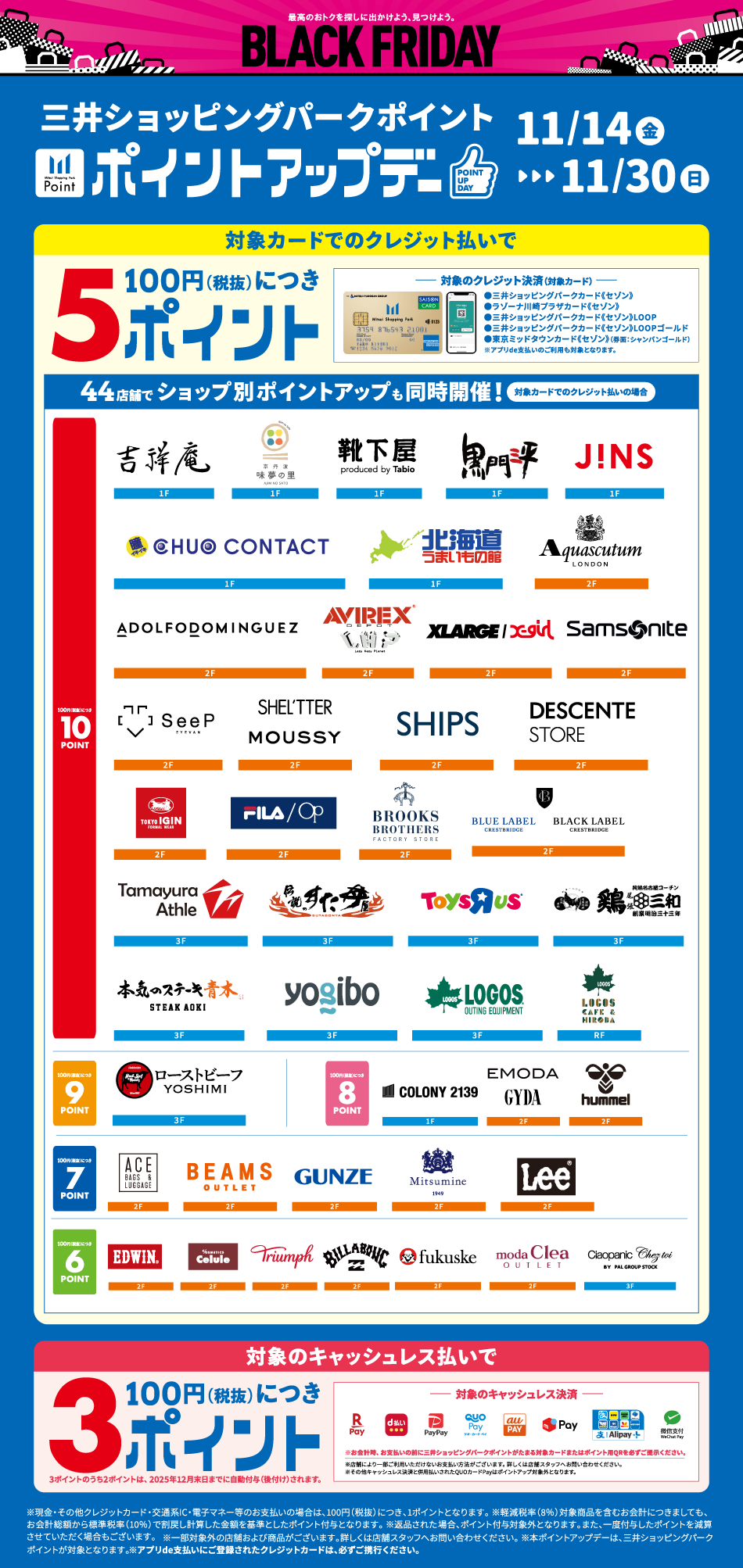 Pointupday 11/14 (周五) ~30 (周日)