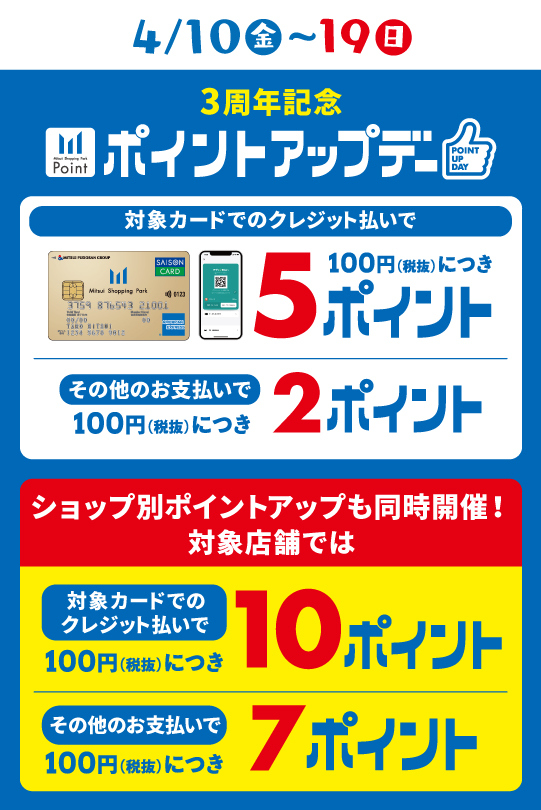 3周年記念三井ショッピングパークポイントアップデー