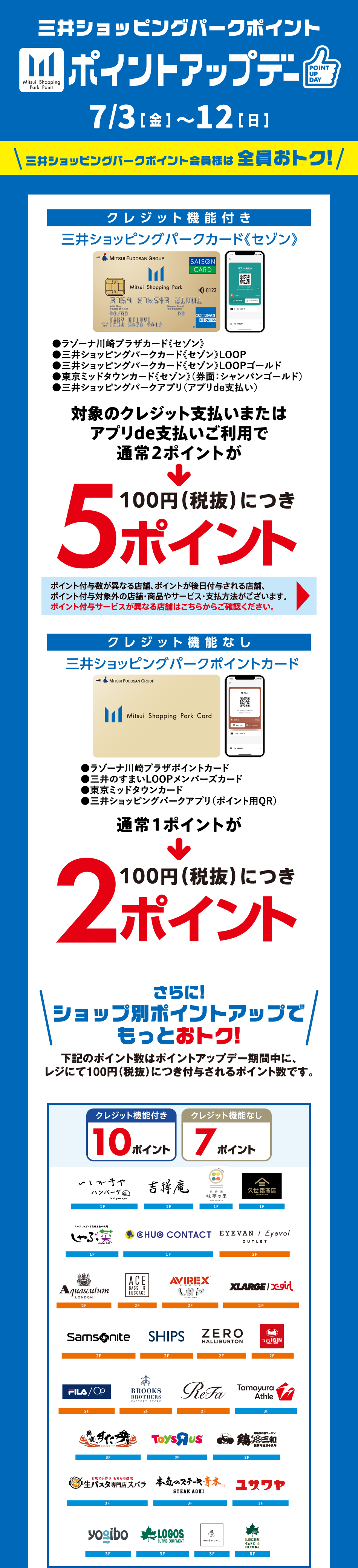 ポイントアップデー 7/3（金）～12（日）