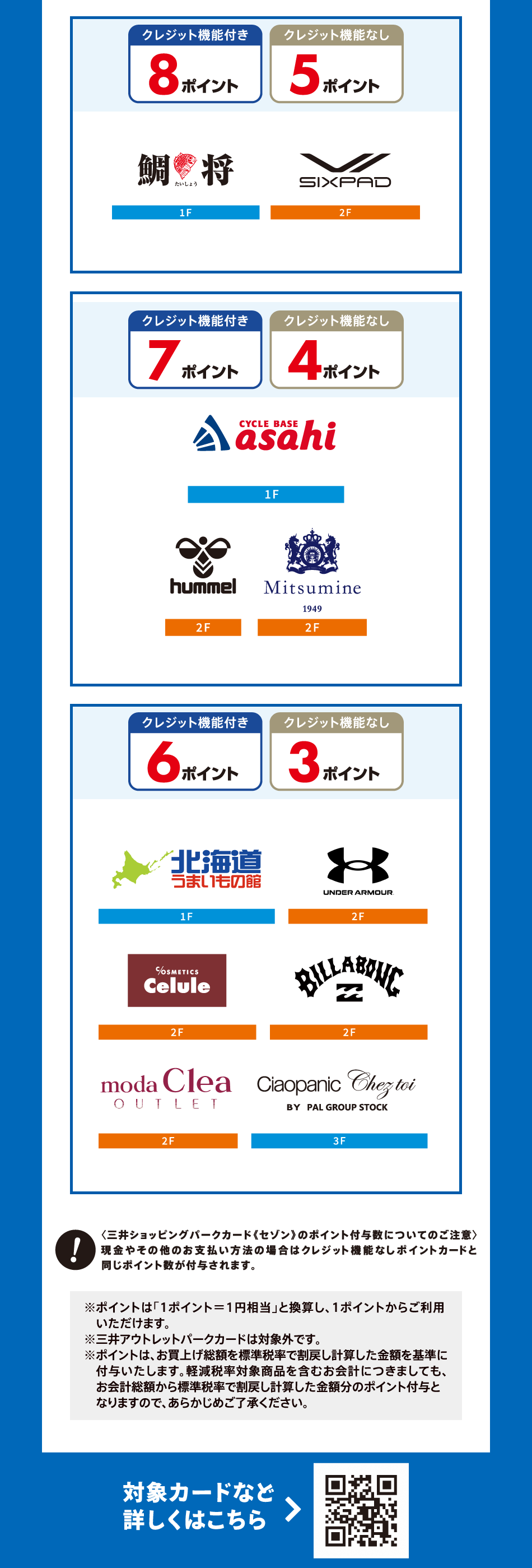 ポイントアップデー 7/3（金）～12（日）