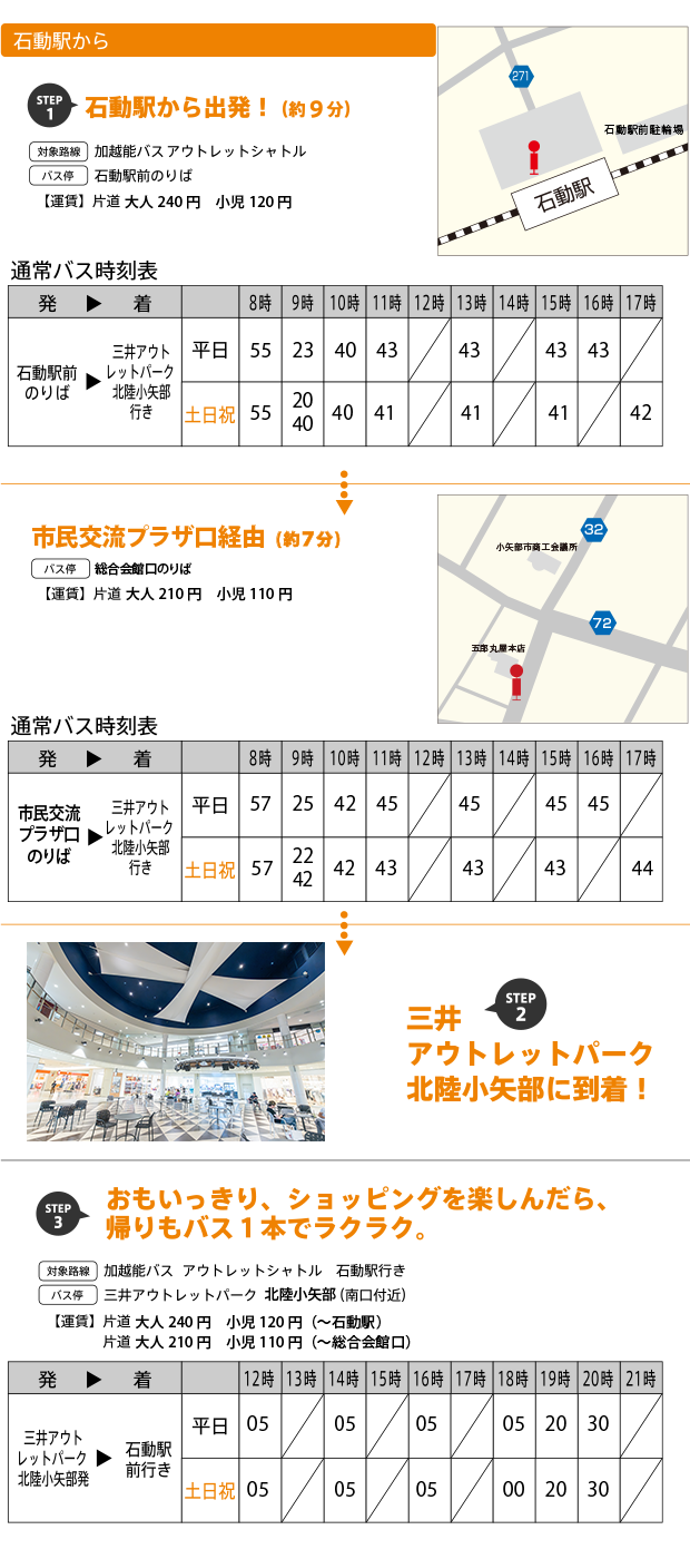 Access from Isurugi Station (Bus)