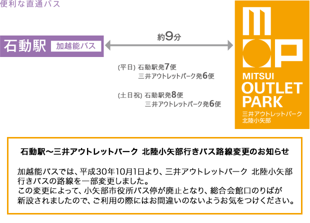 便利な直通バス