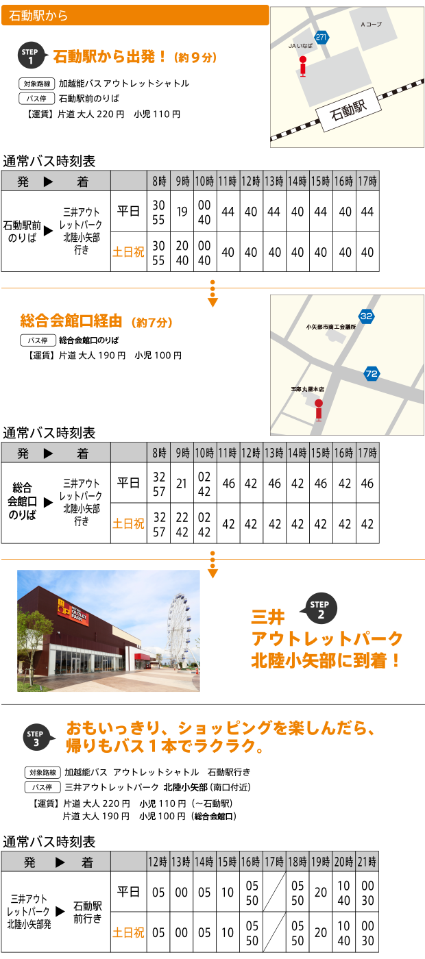 石動駅からのアクセス(バス)