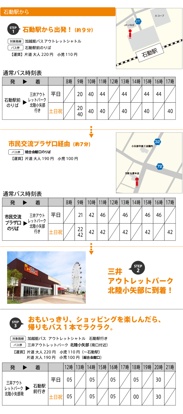 石動駅からのアクセス(バス)
