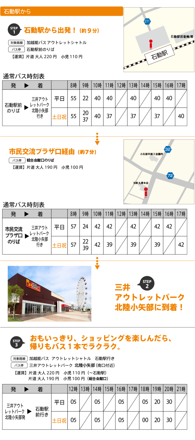 石動駅からのアクセス(バス)