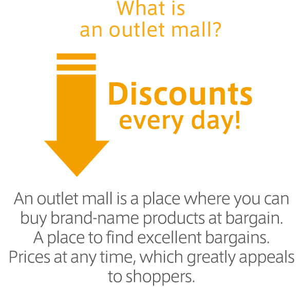 What is an outlet mall? An outlet mall is a place where you can buy brand-name products at bargain