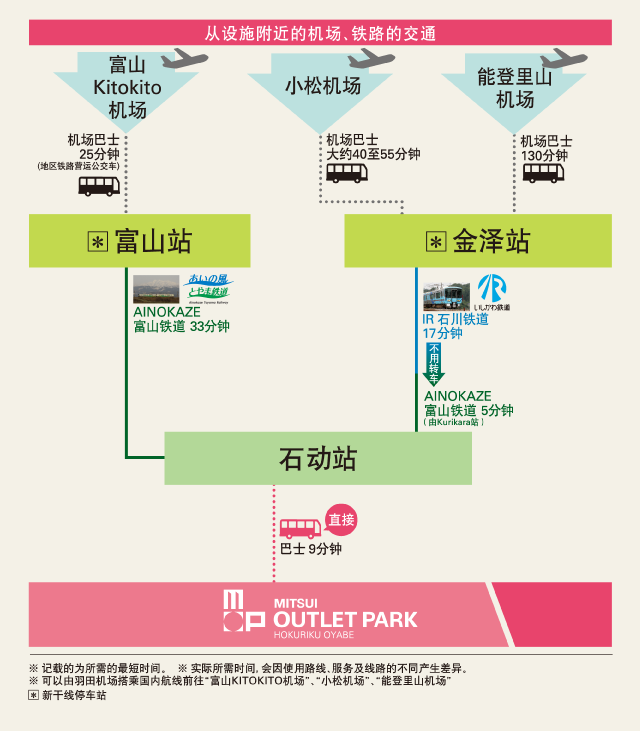 교통자문 01