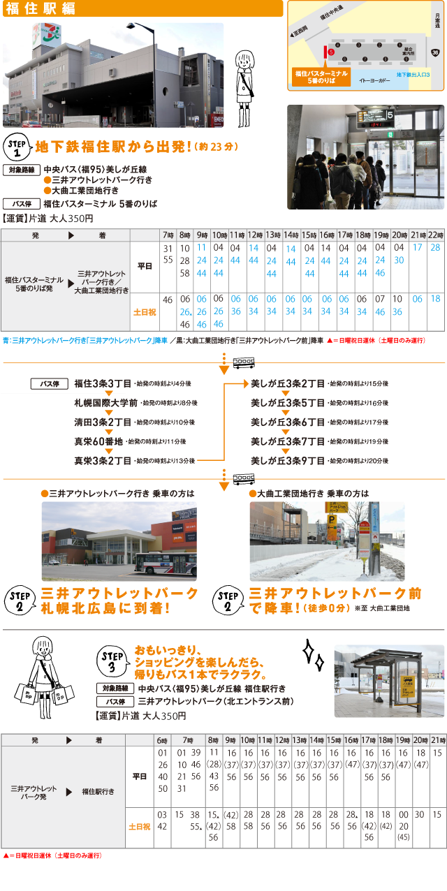 福住駅編