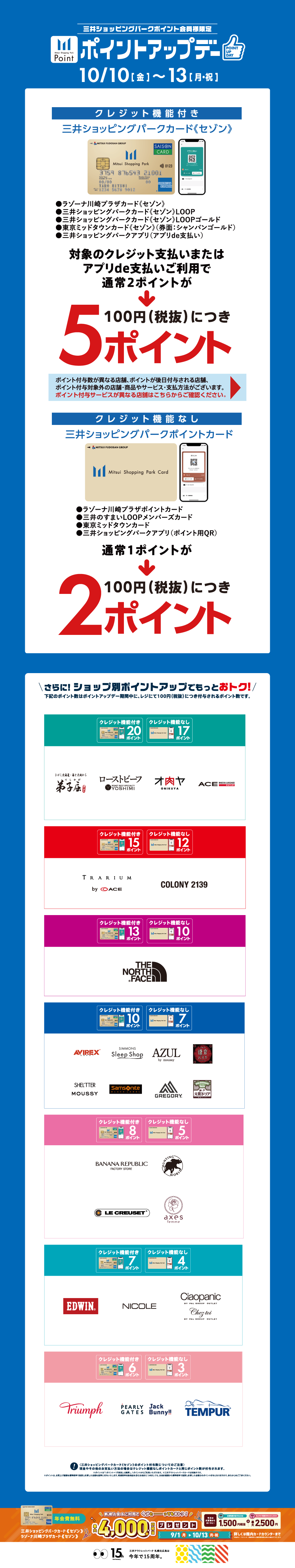 ポイントアップデー 10/10（金）～13（月・祝）