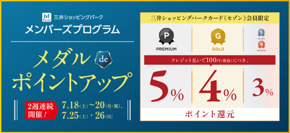 三井购物公园会员计划奖牌de积分提升