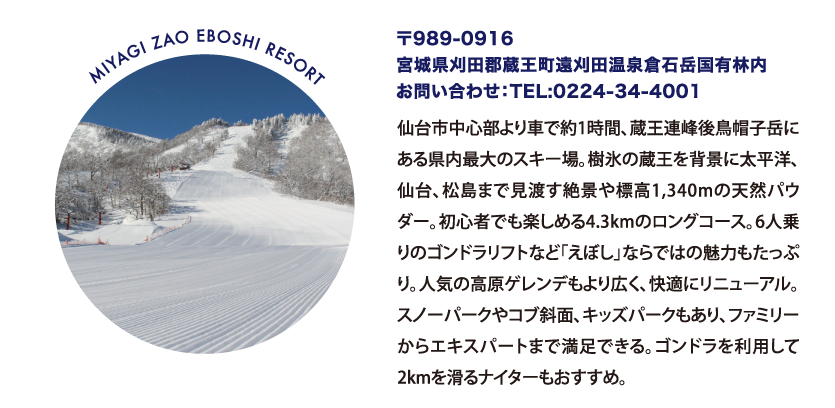 MIYAGI ZAO EBOSHI RESORT 〒989-0916
								宮城県刈田郡蔵王町遠刈田温泉倉石岳国有林内
								お問い合わせ：TEL:0224-34-4001
								仙台市中心部より車で約1時間、蔵王連峰後鳥帽子岳にある県内最大のスキー場。樹氷の蔵王を背景に太平洋、仙台、松島まで見渡す絶景や標高1,340mの天然パウダー。初心者でも楽しめる4.3kmのロングコース。6人乗りのゴンドラリフトなど「えぼし」ならではの魅力もたっぷり。人気の高原ゲレンデもより広く、快適にリニューアル。スノーパークやコブ斜面、キッズパークもあり、ファミリーからエキスパートまで満足できる。ゴンドラを利用して2kmを滑るナイターもおすすめ。