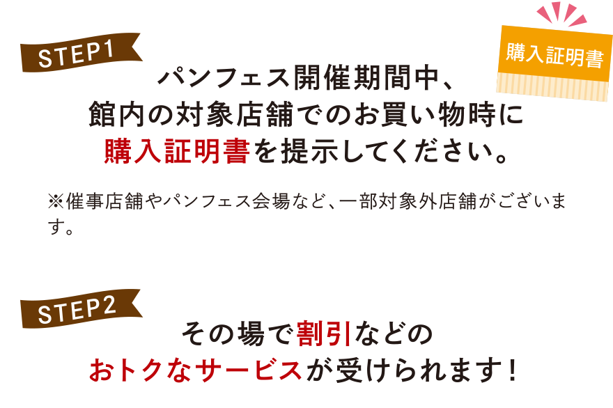 【STEP1】
パンフェス開催期間中、館内の対象店舗でのお買い物時に購入証明書を提示してください。
【STEP2】
その場で割引などのおトクなサービスが受けられます！