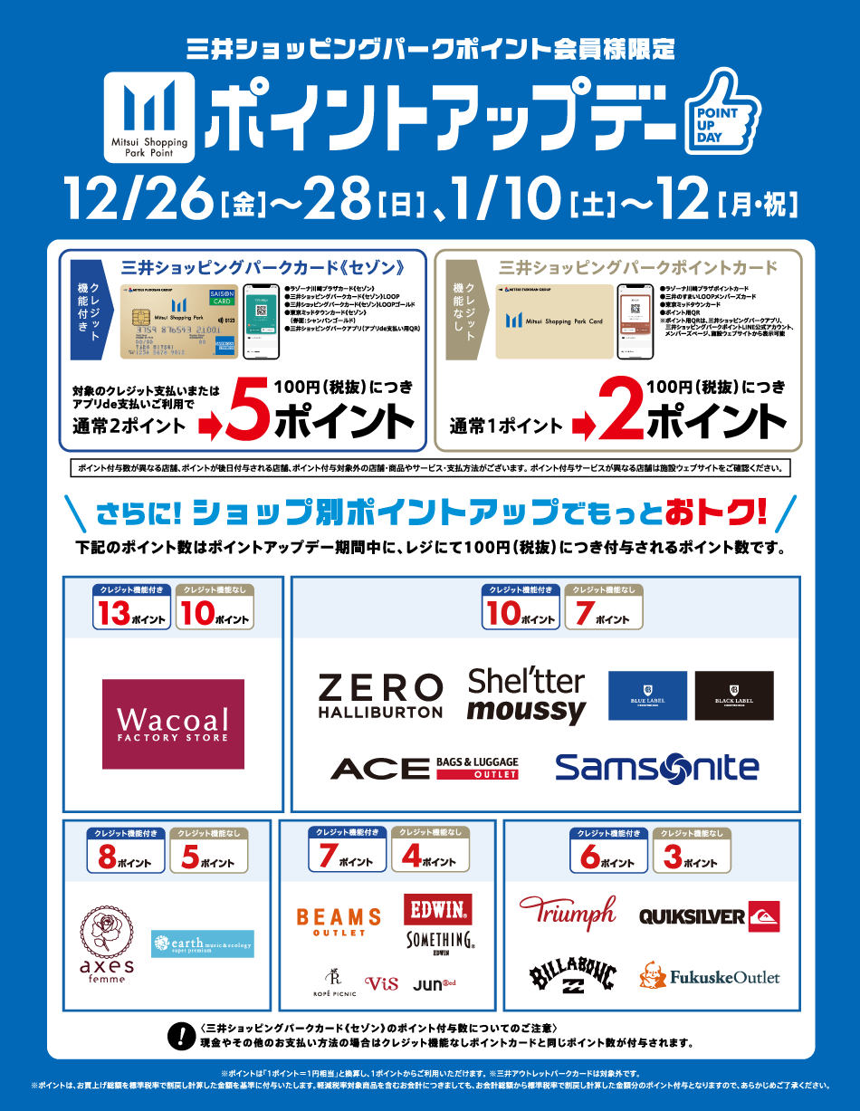 ポイントアップデー 12/26(金)～28(日)、1/10(土)～12(月・祝)