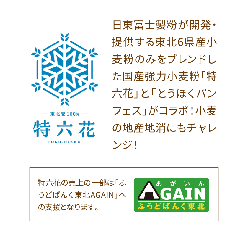 NEW
〈特六花〉
日東富士製粉が開発・提供する東北6県産小麦粉のみをブレンドした国産強力小麦粉「特六花」と「とうほくパンフェス」がコラボ!小麦の地産地消にもチャレンジ!
特六花の売上の一部は「ふうどばんく東北AGAIN」への支援となります。