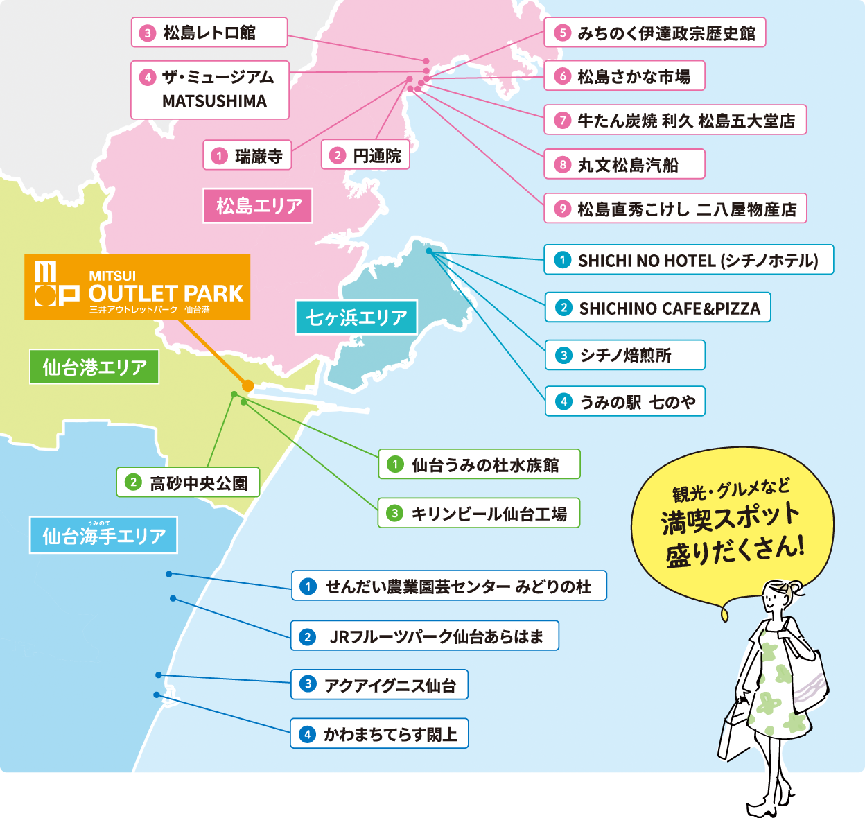 三井アウトレットパーク仙台港周辺マップ